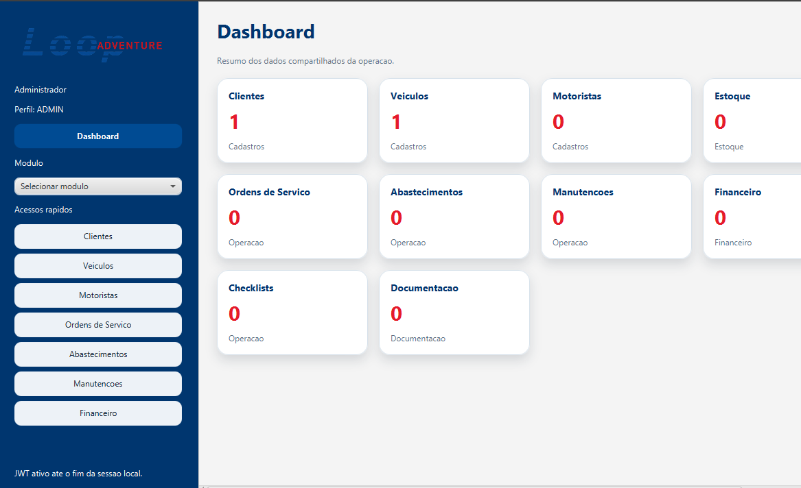 Print do dashboard administrativo do sistema de frotas
